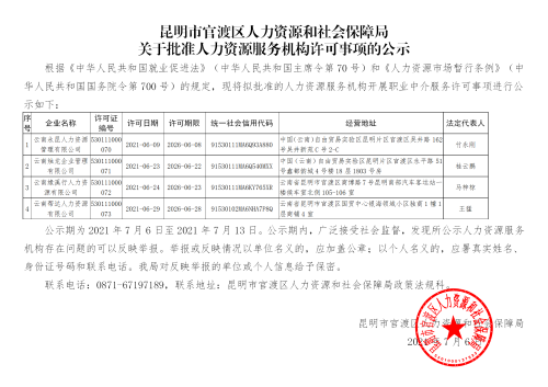 �����YԴ����(w��)�C(j��)��(g��u)�S�ɹ�ʾ20210706_01