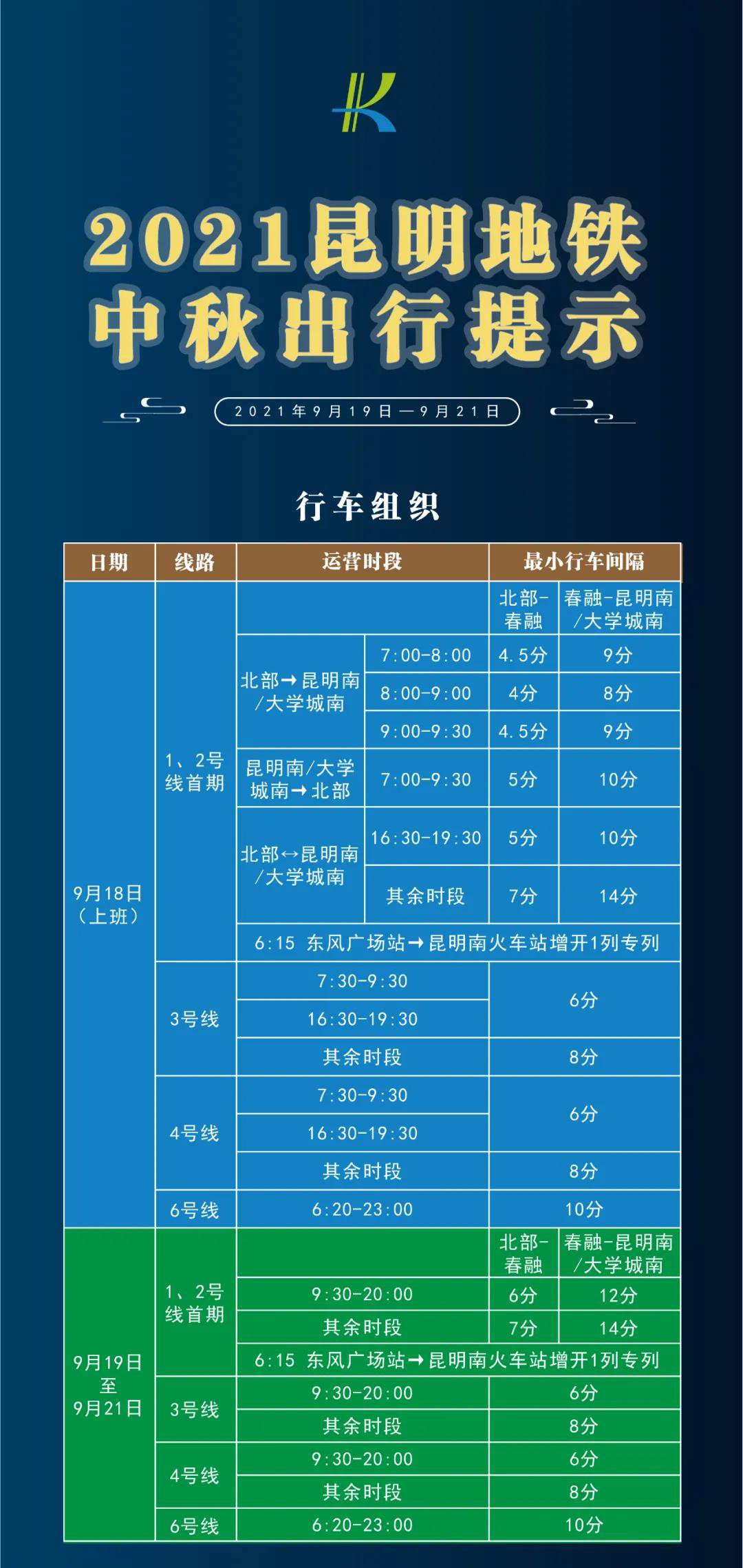 2021年中秋節(jié)昆明地鐵運營時間表(附出行提示)